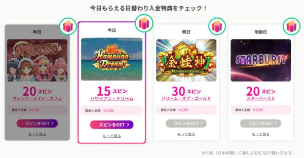 ミスティーノ 日替わり入金特典(既存)