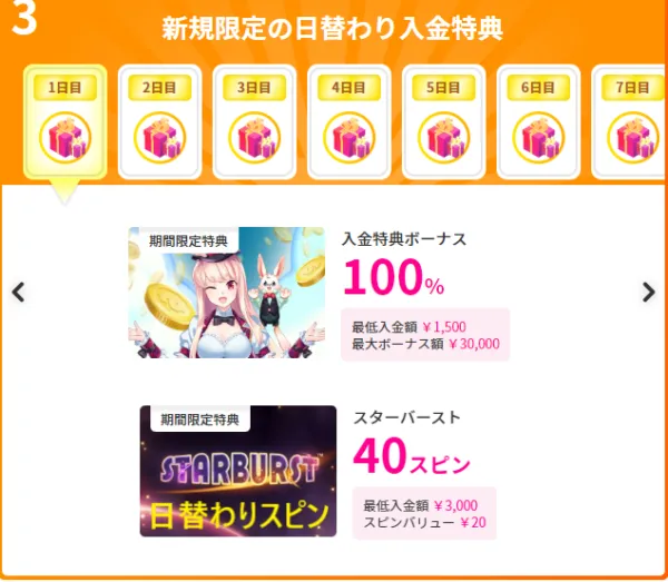ミスティーノ 日替わり入金特典(新規)