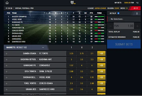 1x2 Gaming Virtual Football Pro