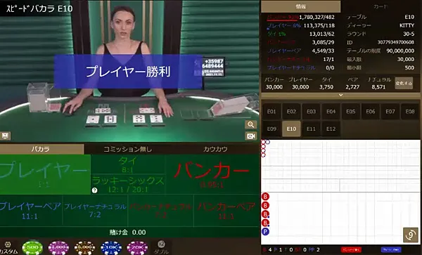 ライブバカラ(Live Baccarat)