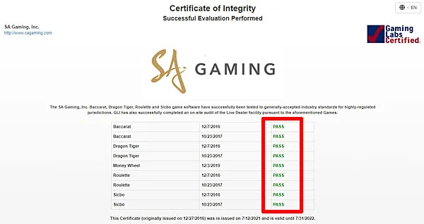 SA Gaming GLI認定 Certificate of Integrity