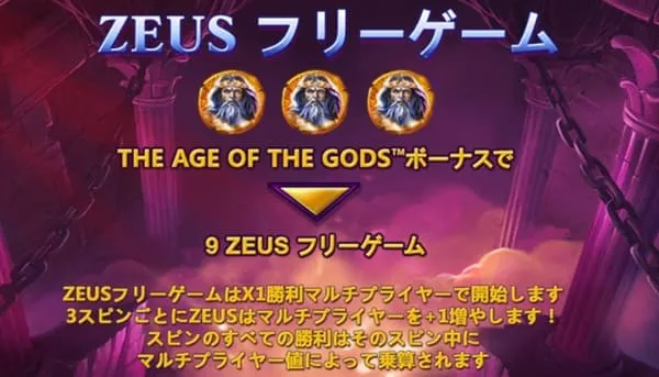 Zeus(ゼウス)フリースピン 9回+3スピンごとにマルチプライヤー+1上昇