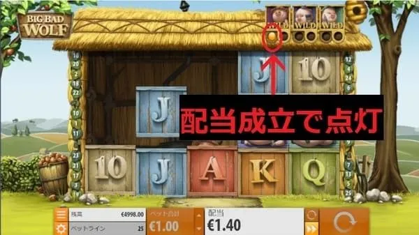 子ぶた点灯メーター・ワイルド変換の仕組み