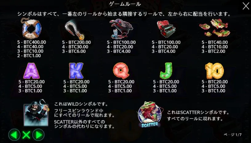ビッグバス ハロウィンの配当表