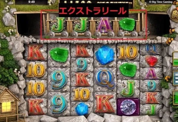ボナンザのエクストラリール表示