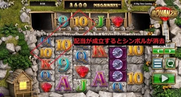 ボナンザの配当成立→シンボル消去