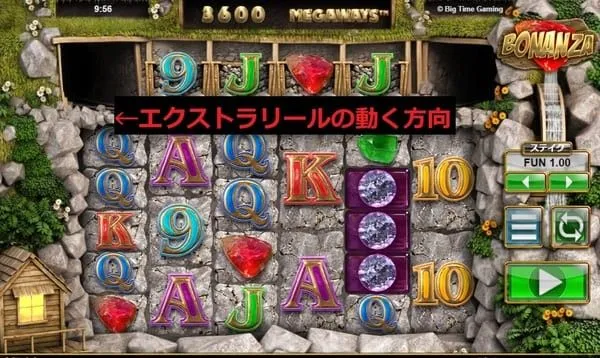 ボナンザのエクストラリールの動き方向