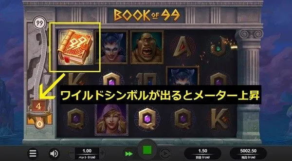 ブックオブ99の巻物メーター(ワイルド出現でメーター上昇)