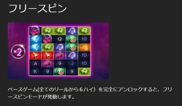 全5リール6行到達でフリースピン自動トリガー(x2マルチプライヤー)