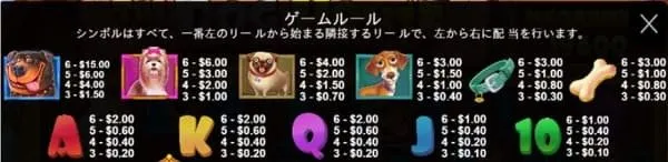 ドッグハウス メガウェイズの全シンボル配当表