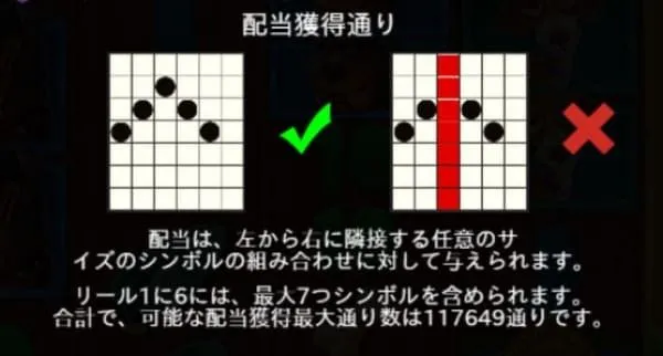 ドッグハウス メガウェイズの配当成立ルール