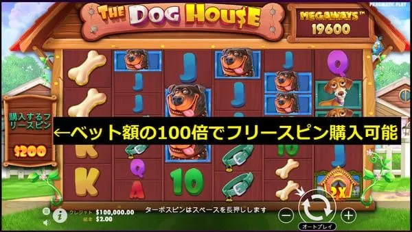 ドッグハウス メガウェイズ FS購入ボタン(ベット額の100倍)