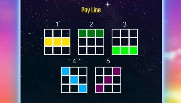 ドリームズオブゴールドの5本のペイライン