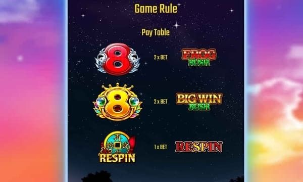 ドリームズオブゴールドの配当表(Pay Table)