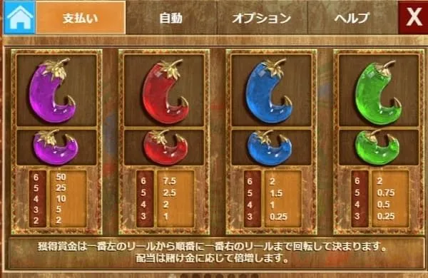 エクストラチリの配当表(高配当:紫・赤・青・緑の唐辛子)