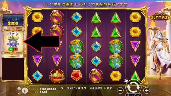 ゲーツオブオリンポスのアンティベット位置