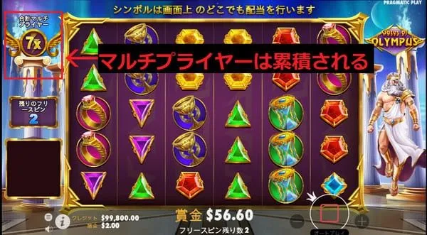 マルチプライヤー累積7x