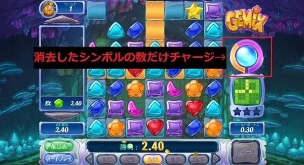 ジェミックスのクリスタルチャージ メーター