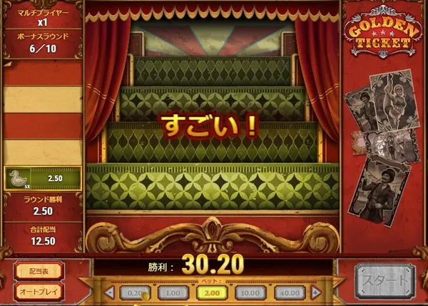 ゴールデンチケット ボーナスラウンド中のゲーム画面