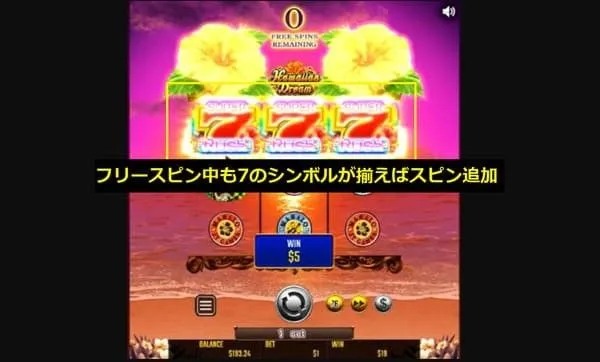 フリースピン中に7揃いでスピン追加