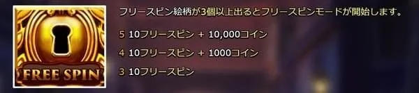 ホームズと盗まれた宝石のフリースピンシンボル