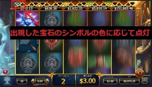 ホームズと盗まれた宝石 フリースピン中の宝石コレクション