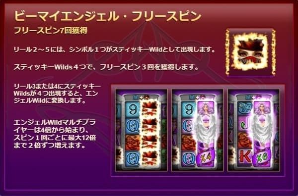 Be My Angel フリースピン:スティッキーWild→エンジェルWild変換→マルチプライヤーx4→x12