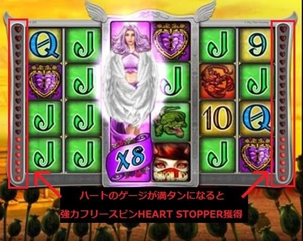 Heart Stopperメーター:ハートゲージ満タンで強力FS獲得