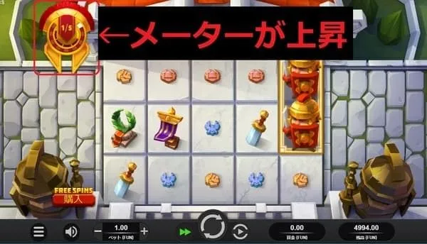 レギオンメーターが上昇(1/5)