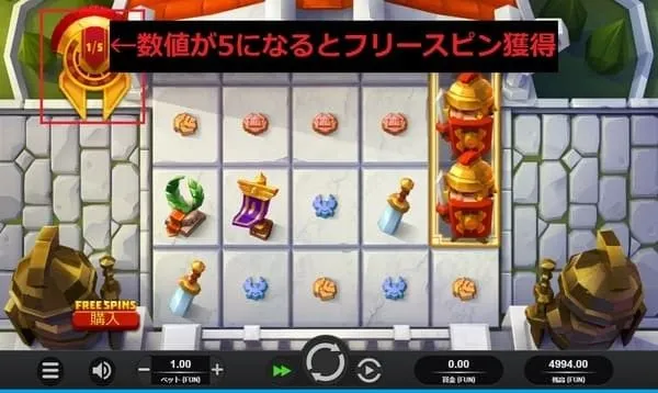 レギオンメーター5/5達成でフリースピン発動