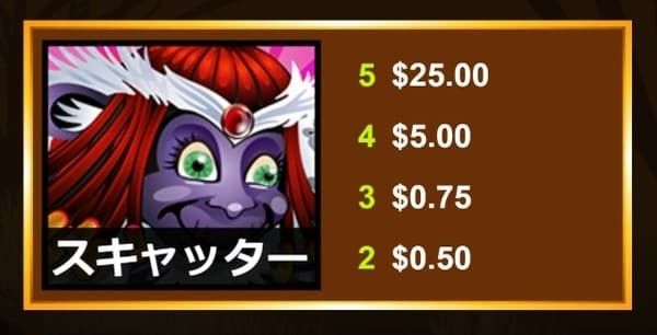 メガムーラーのスキャッターシンボル(猿キャラクター)