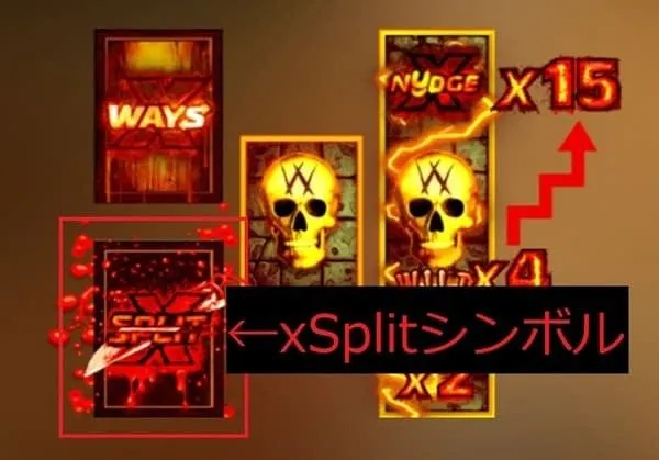 メンタルのxMechanics3種(xWays・xNudge・xSplit)