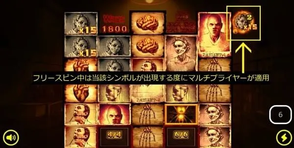 メンタルのフリースピン中マルチプライヤーx15適用