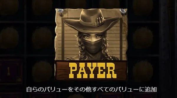 Payer - 自らのバリューを他のすべてに追加