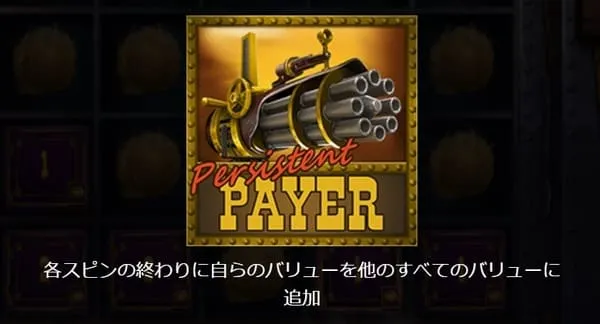 Persistent Payer - 各スピン終わりに自らのバリューを他に追加