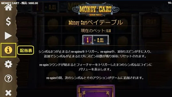 マネーカートの配当表・ペイテーブル説明