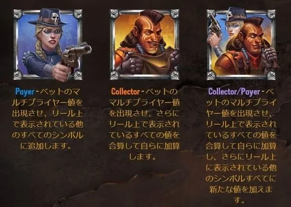 特殊キャラクター3種(Payer/Collector/Collector Payer)