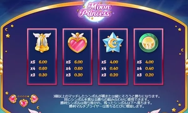 ムーンプリンセスの配当表(低配当シンボル)