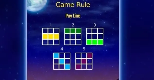 花魁ドリームのペイライン図(5ライン)