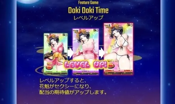 Doki Doki Timeのレベルアップシステム