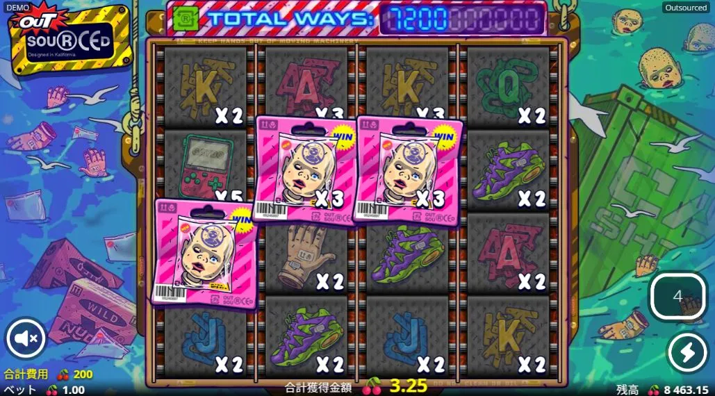 Outsourcedの3階層フロアシステム