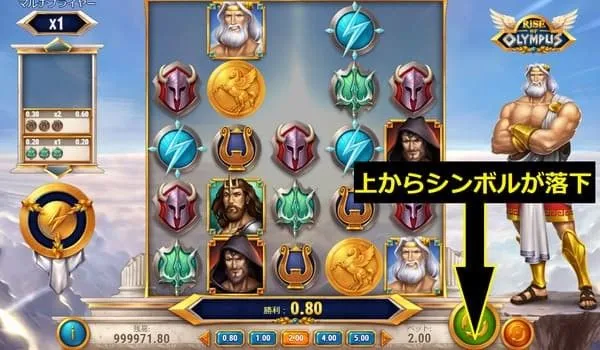 ライズオブオリンポスのタンブル・シンボル落下
