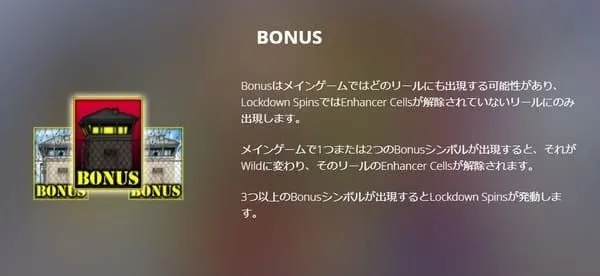 サンクエンティンのBONUSシンボル解説