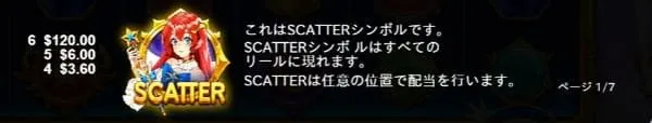 スターライトプリンセスのスキャッターシンボル解説