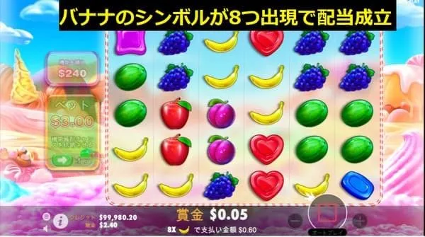 バナナシンボル8つで配当成立の例