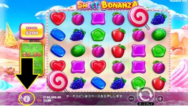 スイートボナンザの「i」ボタン位置