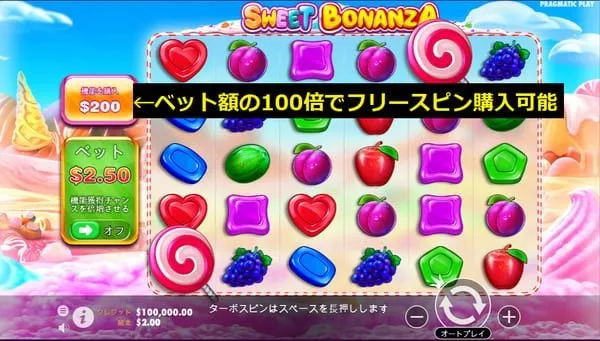 フリースピン購入ボタン(ベット額の100倍)