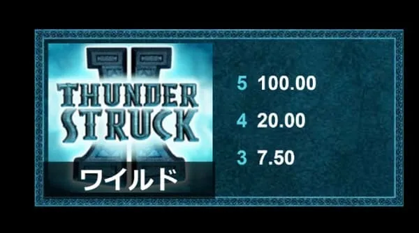 サンダーストラック2 ワイルドシンボル Thunderstruck IIロゴ