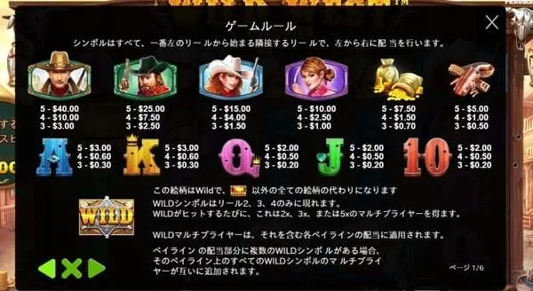 ワイルドウェストゴールドの配当表(全シンボル・ワイルドx2/x3/x5解説)