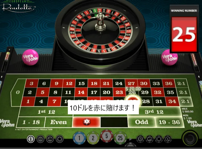 資金管理系攻略法 - バンクロール管理のイメージ